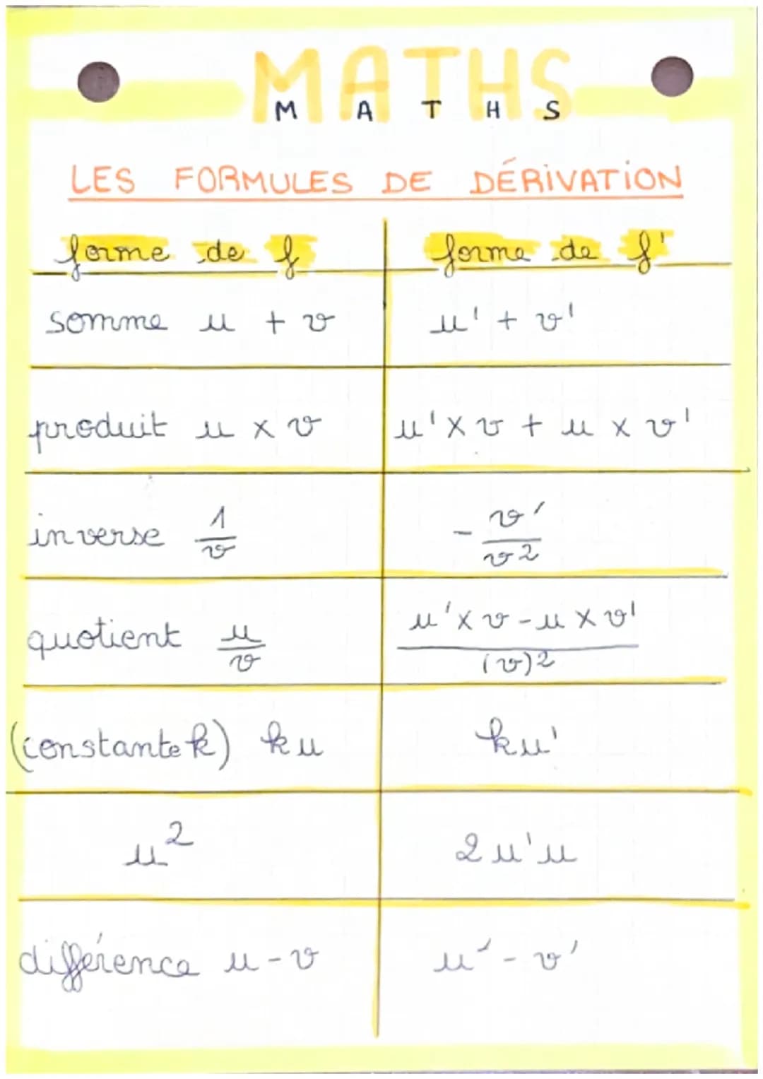 MATHS
LES FORMULES DE DÉRIVATION
forme de f
forme de f
somme u t v
u' + v!
produit u x v
in verse
quotient u
v
(constantek) ku
لد
2
1
differ