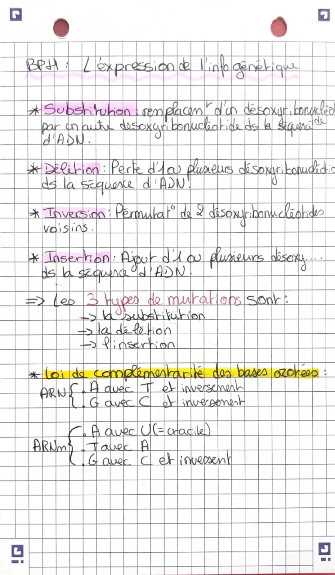 --- OCR Start ---
cocon
Brin non transcrit d'ADN TAT GCA, GGC, ATC,
Brin transcrit d'ADN: ATA CGT CCG TAG
ARU messager : VAU GCA GGC AUC
Pol