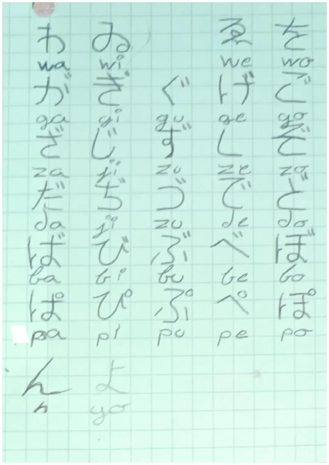 Hiragana

あいうえお

かきくけこ
Ka Ki Ko Ke Ko

さしすせそ
sa shi Sco se SO

たちつてと
ta chi tsu te to

なにぬねの
na ni no ne ho

はひふへほ
ha hi Fu the ho

まみむめも
ma
