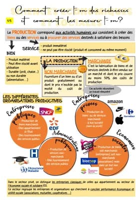 Know COMMENT CRÉÉE-T-ON DES RICHESSES ET COMMENT LES MESURE-T-ON? thumbnail