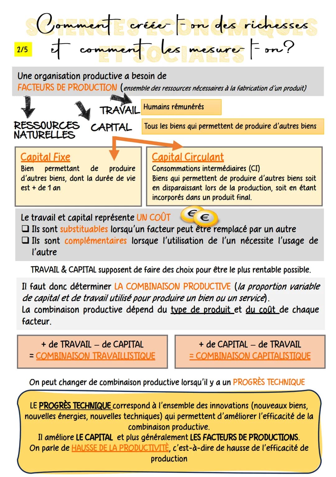 1/5
Comment créée Fon des richesses
it comment les mesure Fon?
La PRODUCTION correspond aux activités humaines qui consistent à créer des
bi
