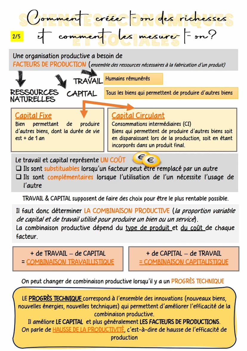 1/5
Comment créée Fon des richesses
it comment les mesure Fon?
La PRODUCTION correspond aux activités humaines qui consistent à créer des
bi