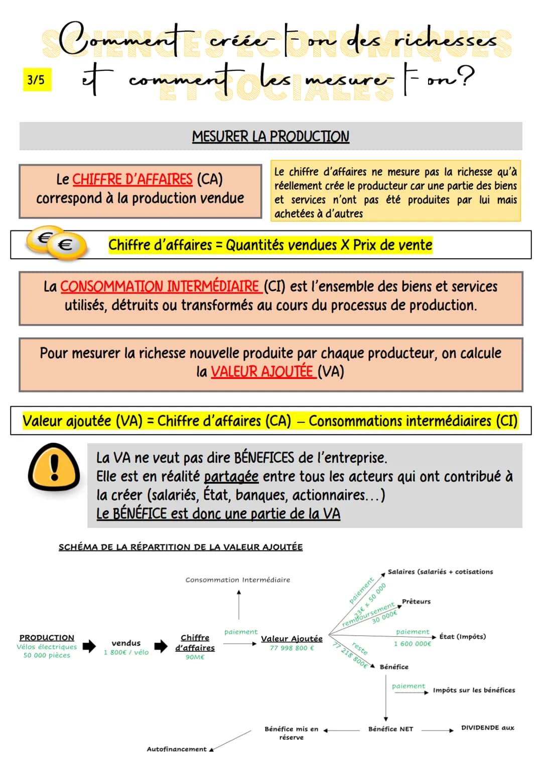1/5
Comment créée Fon des richesses
it comment les mesure Fon?
La PRODUCTION correspond aux activités humaines qui consistent à créer des
bi