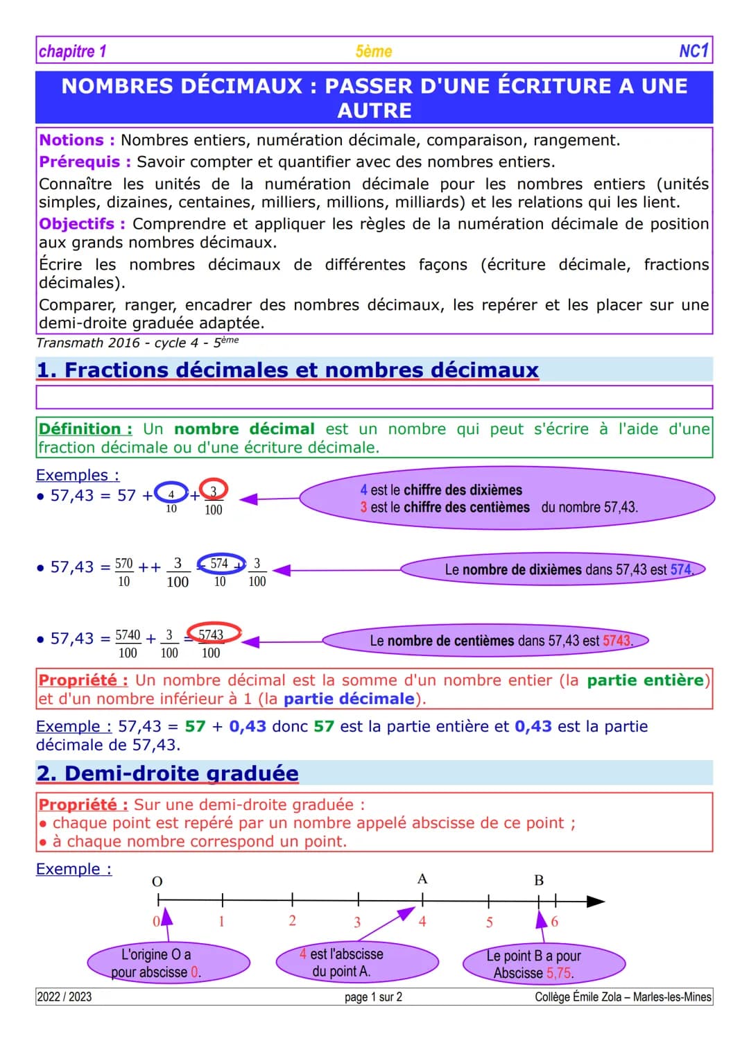chapitre 1
5ème
NC1
NOMBRES DÉCIMAUX : PASSER D'UNE ÉCRITURE A UNE
AUTRE
Notions: Nombres entiers, numération décimale, comparaison, rangeme