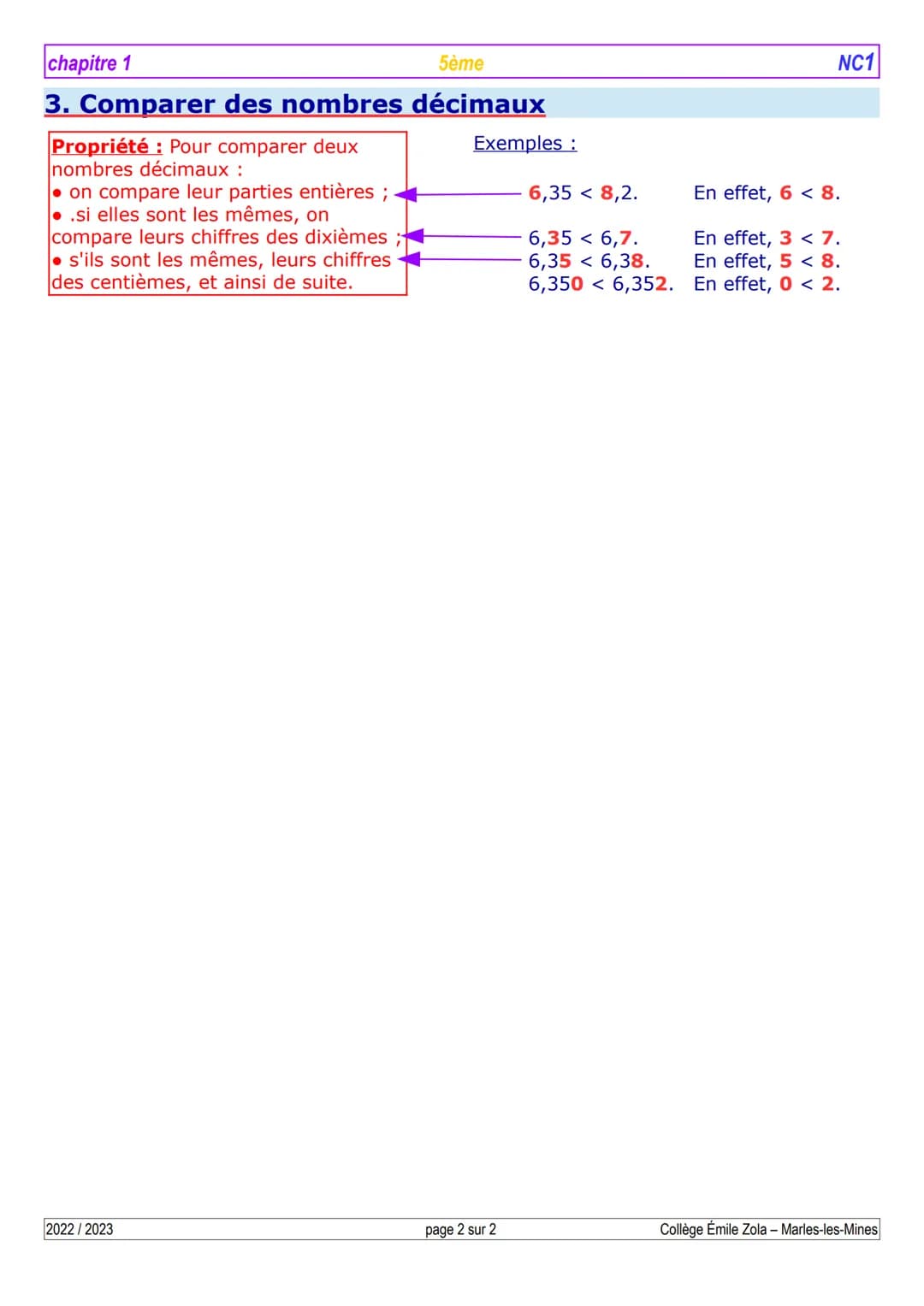 chapitre 1
5ème
NC1
NOMBRES DÉCIMAUX : PASSER D'UNE ÉCRITURE A UNE
AUTRE
Notions: Nombres entiers, numération décimale, comparaison, rangeme