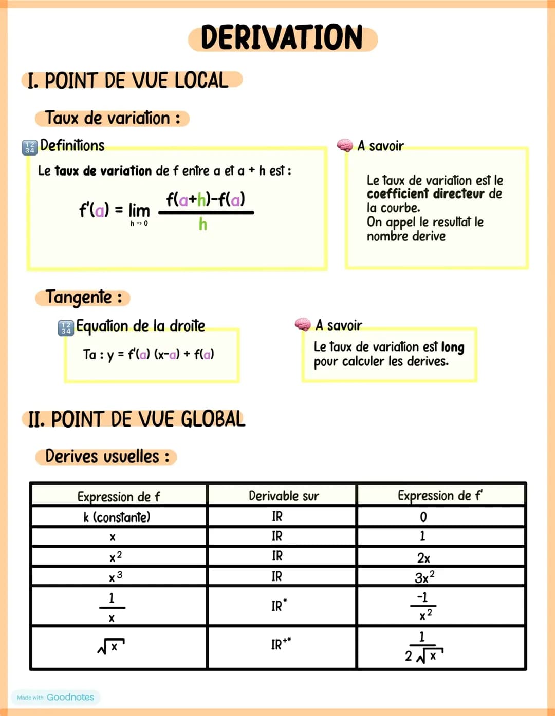 La dérivation 