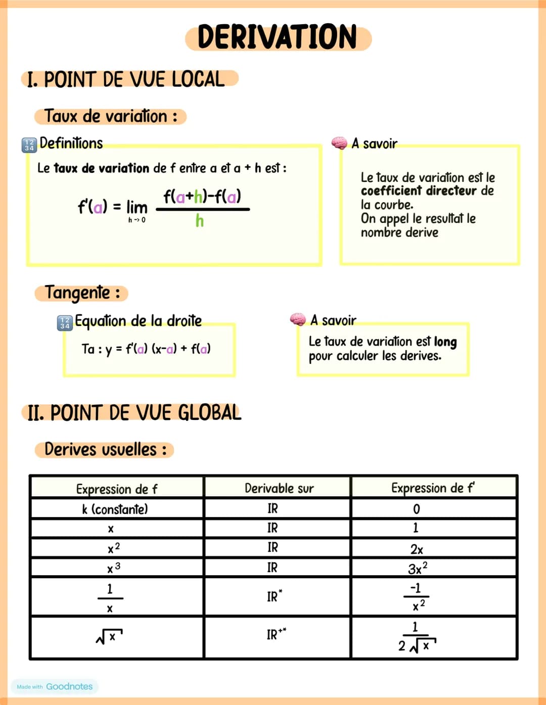I. POINT DE VUE LOCAL
Taux de variation :
Definitions
Le taux de variation de f entre a et a + h est :
34
f'(a) = lim
h→0
Tangente:
Equation