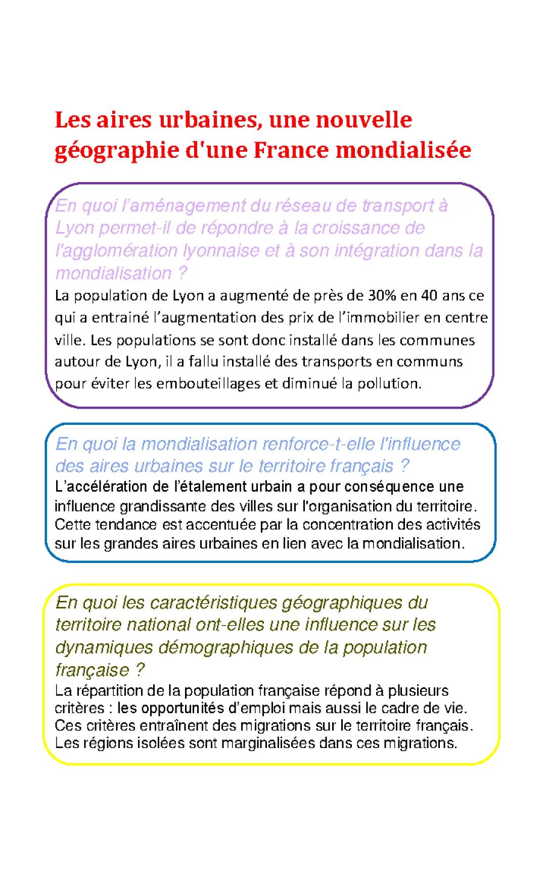 Les aires urbaines