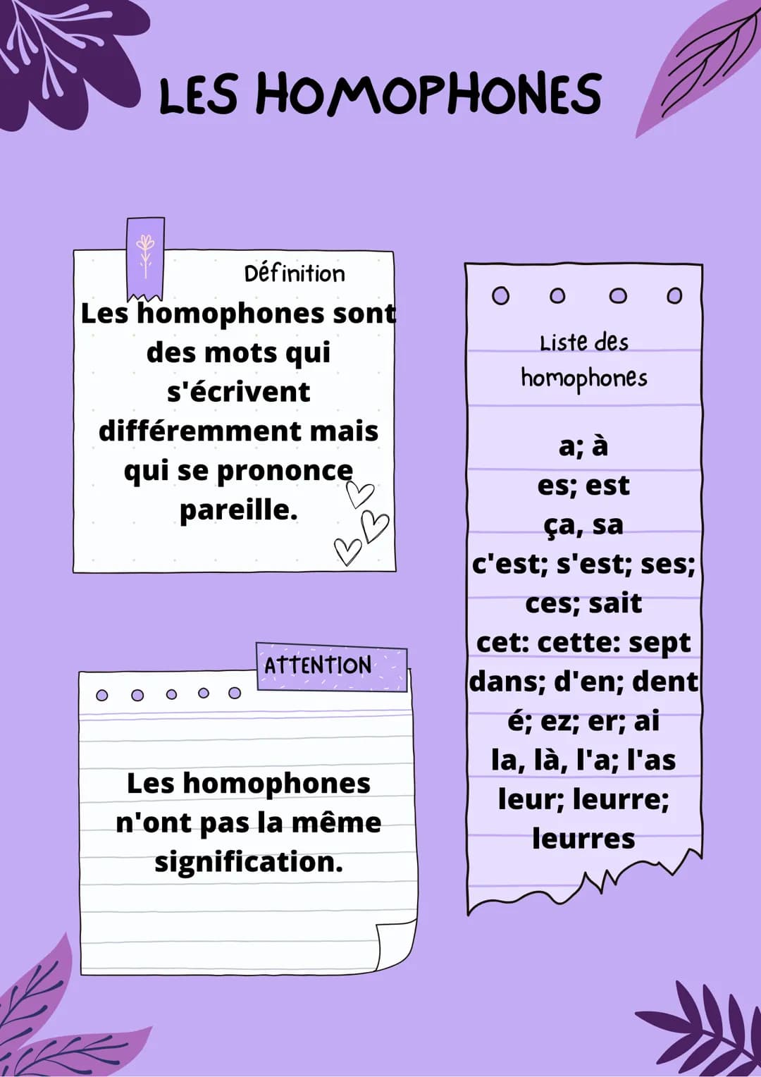 LES HOMOPHONES
Définition
Les homophones sont
des mots qui
s'écrivent
différemment mais
qui se prononce
pareille.
B
ATTENTION
Les homophones