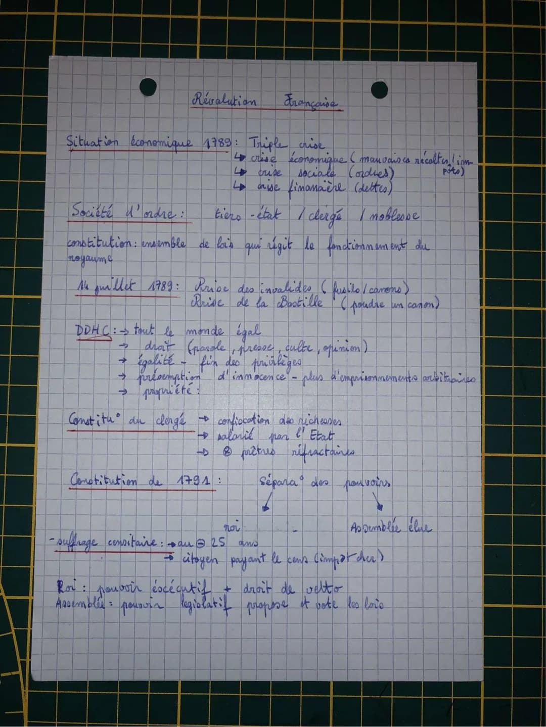 Cette monarchie n'est pas encore
roi élu et indétrônable"
tout le
monde
me
L'égalité n'est
一个个
une
ceno)
principe
à tous
suffrage consitaire