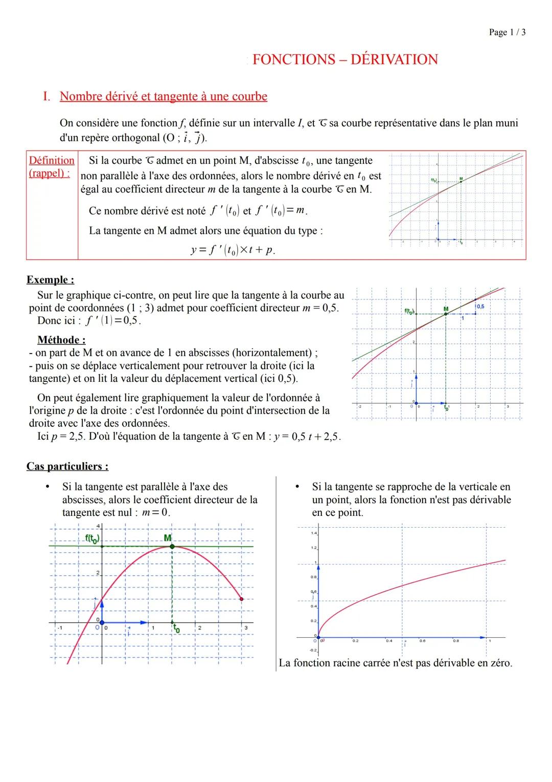 Fonctions et Dérivation Simplifiées