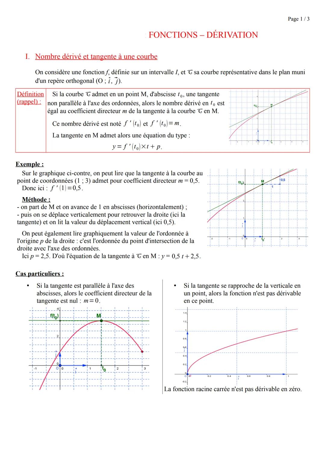 I. Nombre dérivé et tangente à une courbe
On considère une fonction f, définie sur un intervalle I, et G sa courbe représentative dans le pl