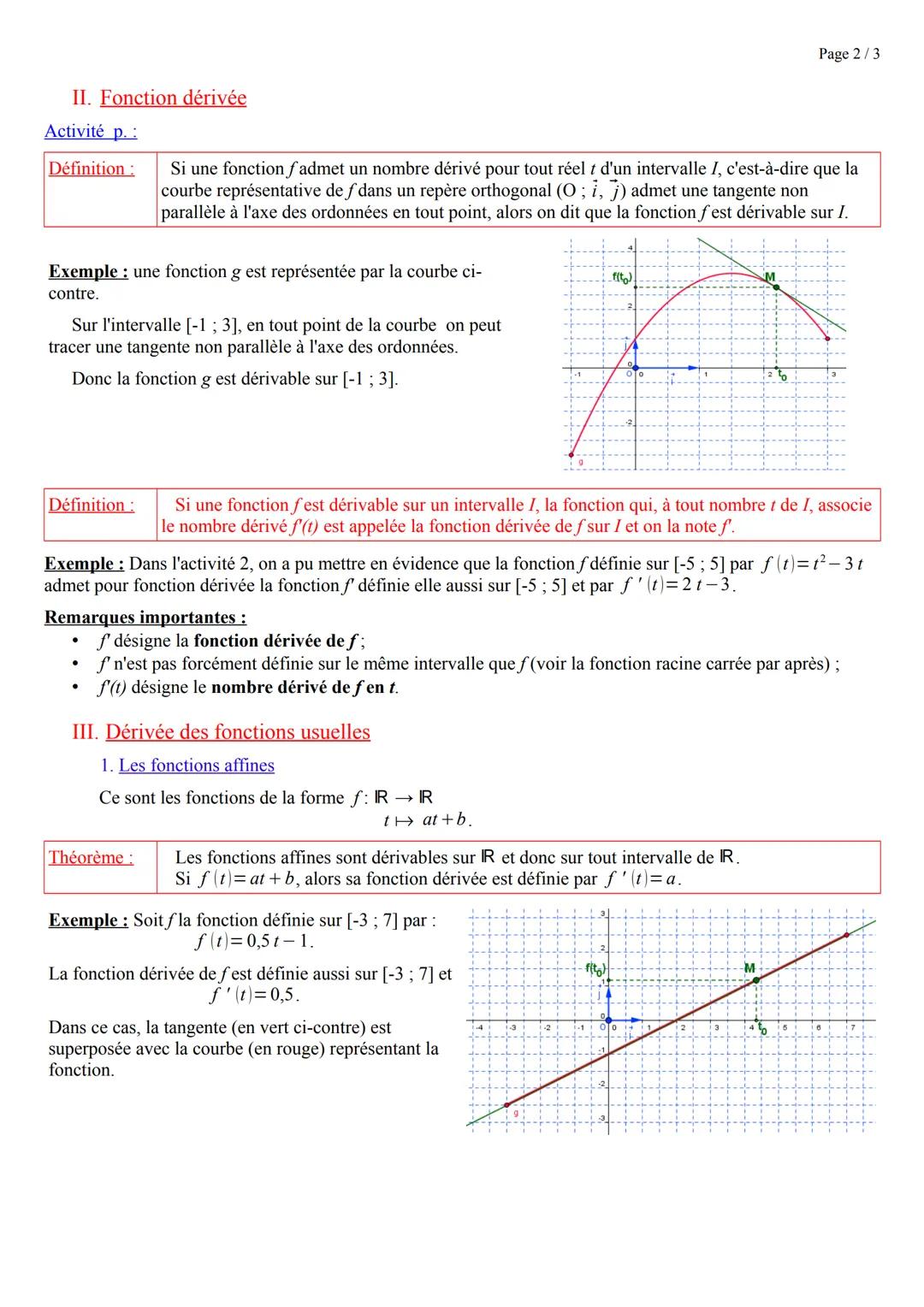 I. Nombre dérivé et tangente à une courbe
On considère une fonction f, définie sur un intervalle I, et G sa courbe représentative dans le pl