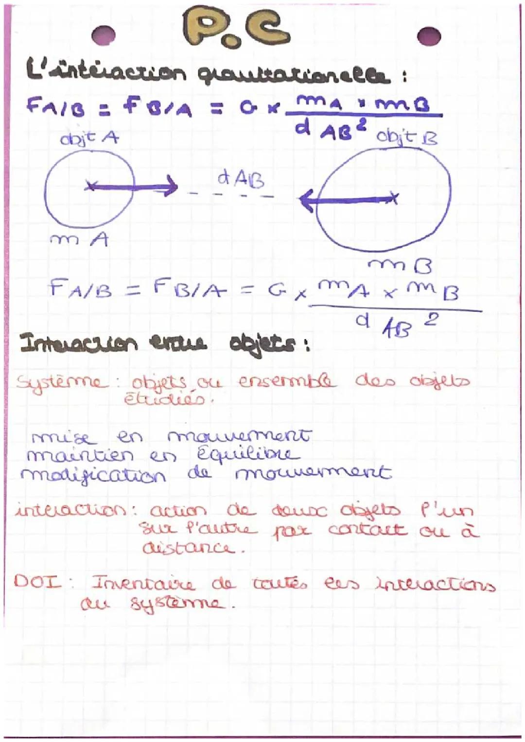 FORCE GRAVITATIONNELLE 