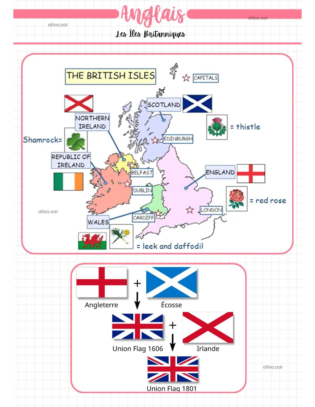 Anglais - Les Îles Britanniques