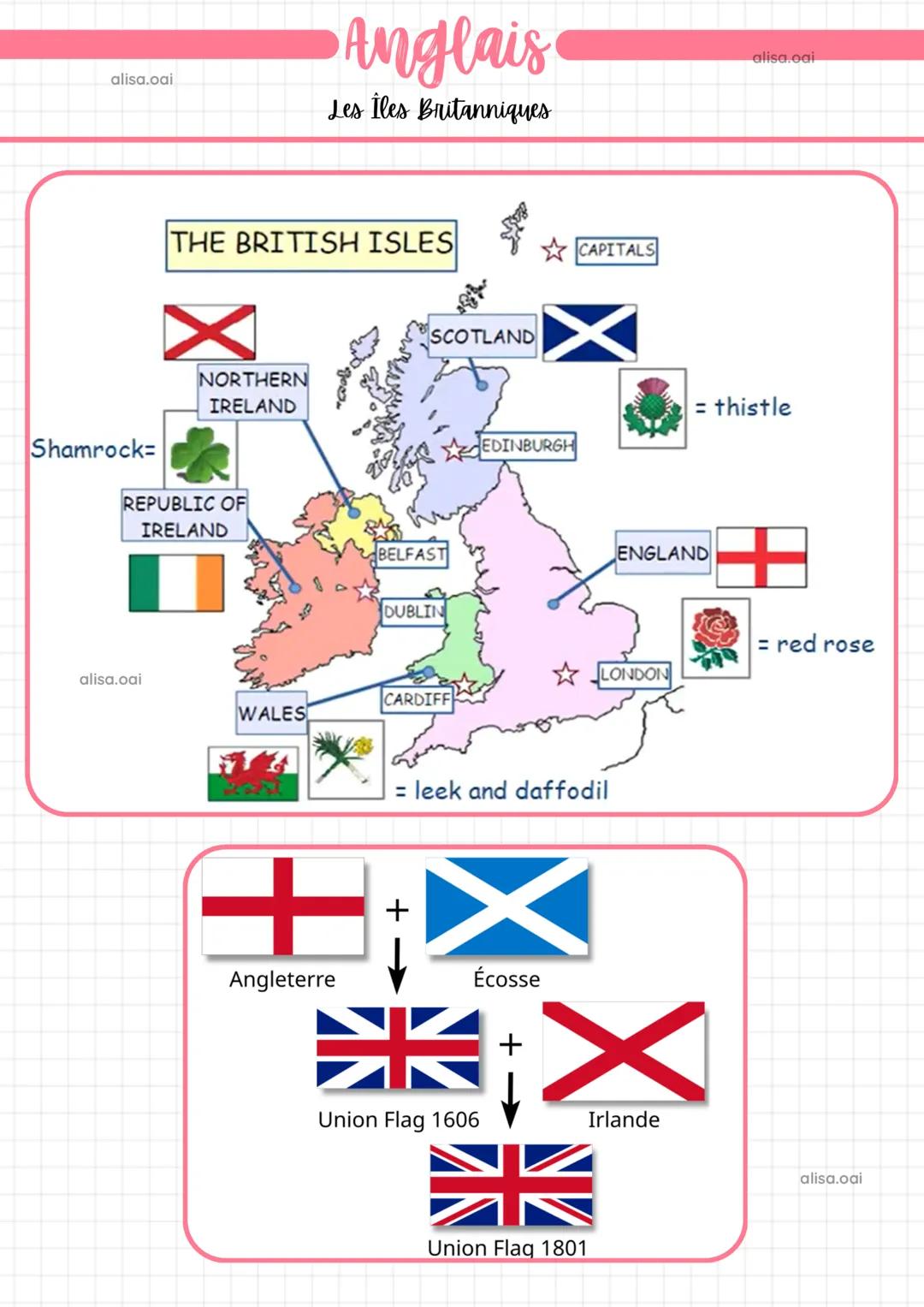 alisa.oai
Anglais
Les Îles Britanniques
alisa.oai
THE BRITISH ISLES
✰ CAPITALS
NORTHERN
IRELAND
SCOTLAND
Shamrock=
REPUBLIC OF
IRELAND
alisa