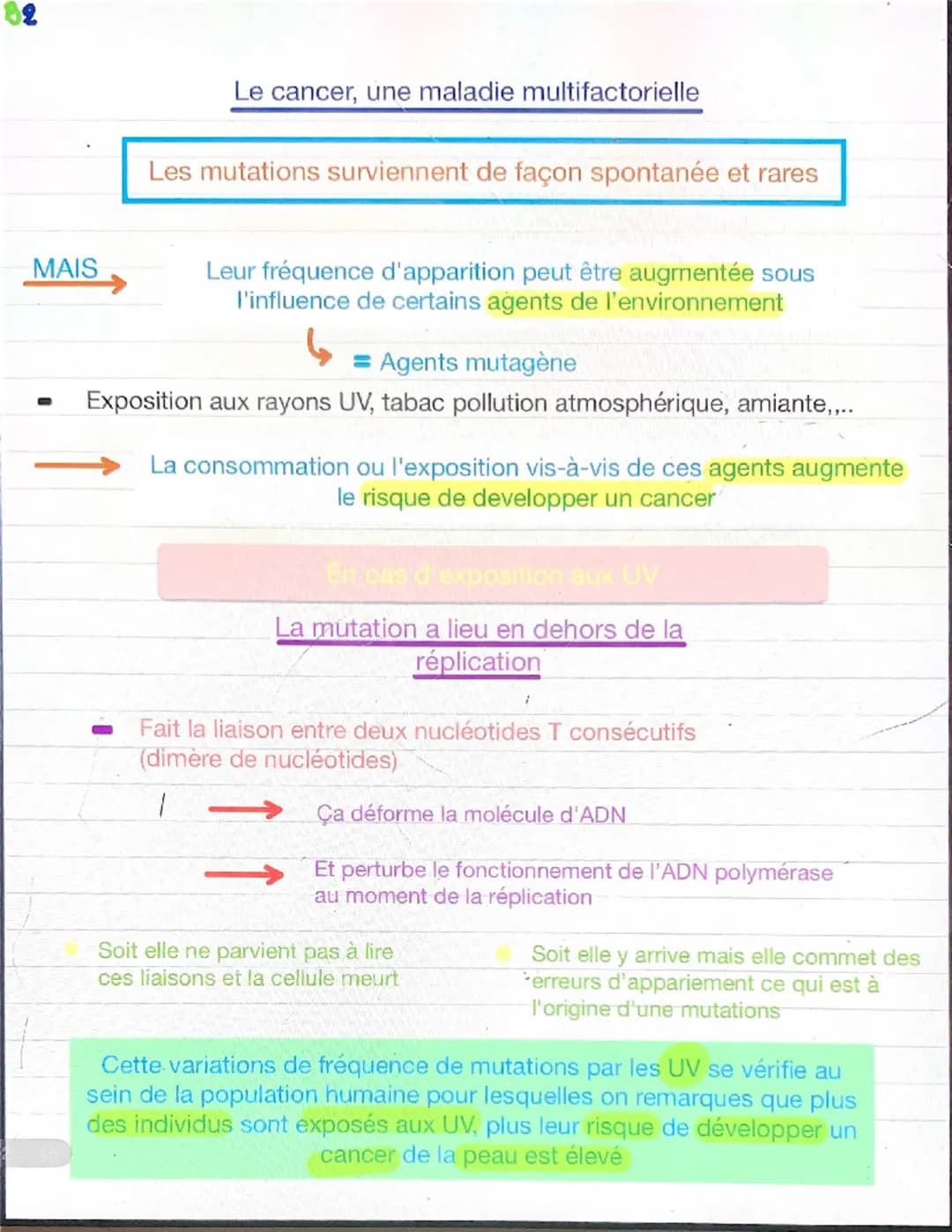 Chapitre 2: variations du patrimoine génétique et santé
Les mutations, des modification de d'ADN qui s'inscrivent ou
non dans le génome
MUTA
