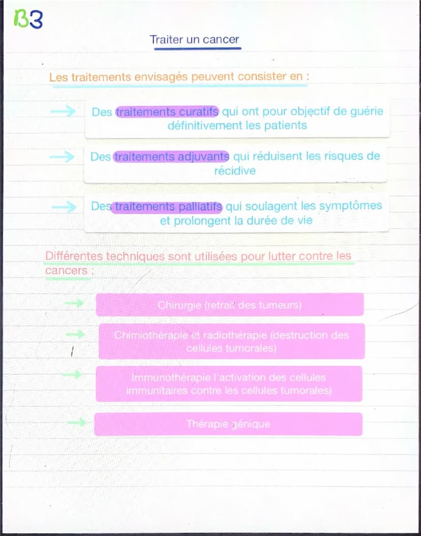 Chapitre 2: variations du patrimoine génétique et santé
Les mutations, des modification de d'ADN qui s'inscrivent ou
non dans le génome
MUTA