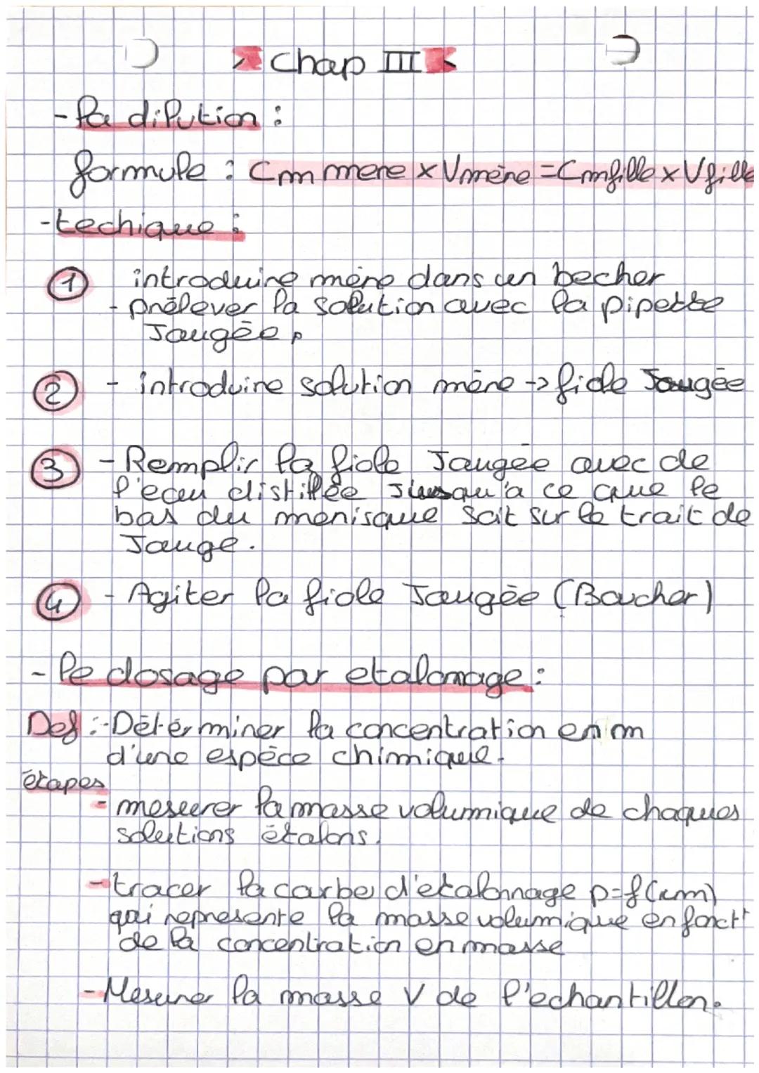 Chap III
U
Pa diPution:
formule : Cmmere xVmène = Comfille XV fille
-techique
2
Ⓒintroduire mere dans un becher
prélever la solution avec la