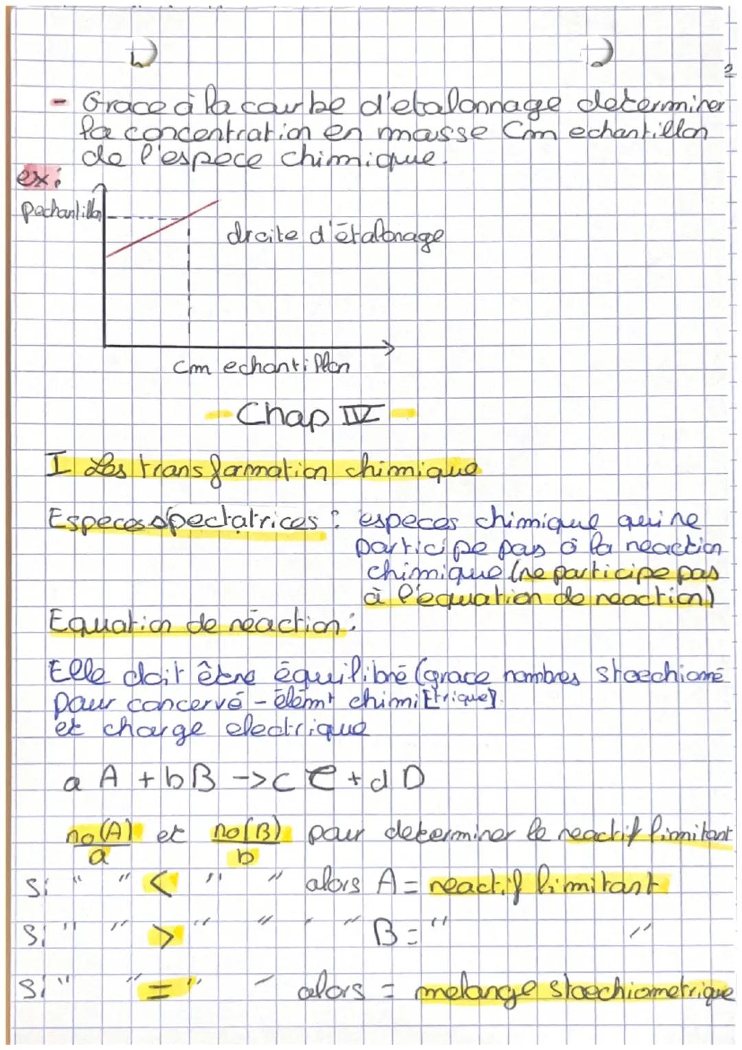 Chap III
U
Pa diPution:
formule : Cmmere xVmène = Comfille XV fille
-techique
2
Ⓒintroduire mere dans un becher
prélever la solution avec la