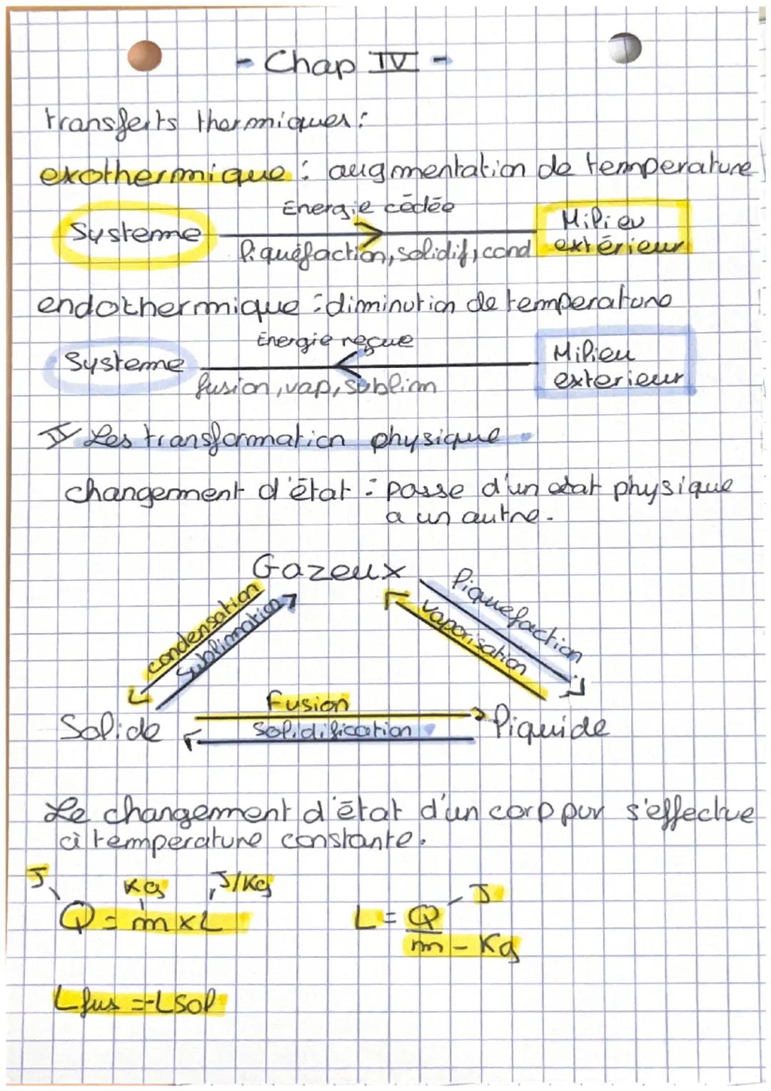 Chap III
U
Pa diPution:
formule : Cmmere xVmène = Comfille XV fille
-techique
2
Ⓒintroduire mere dans un becher
prélever la solution avec la