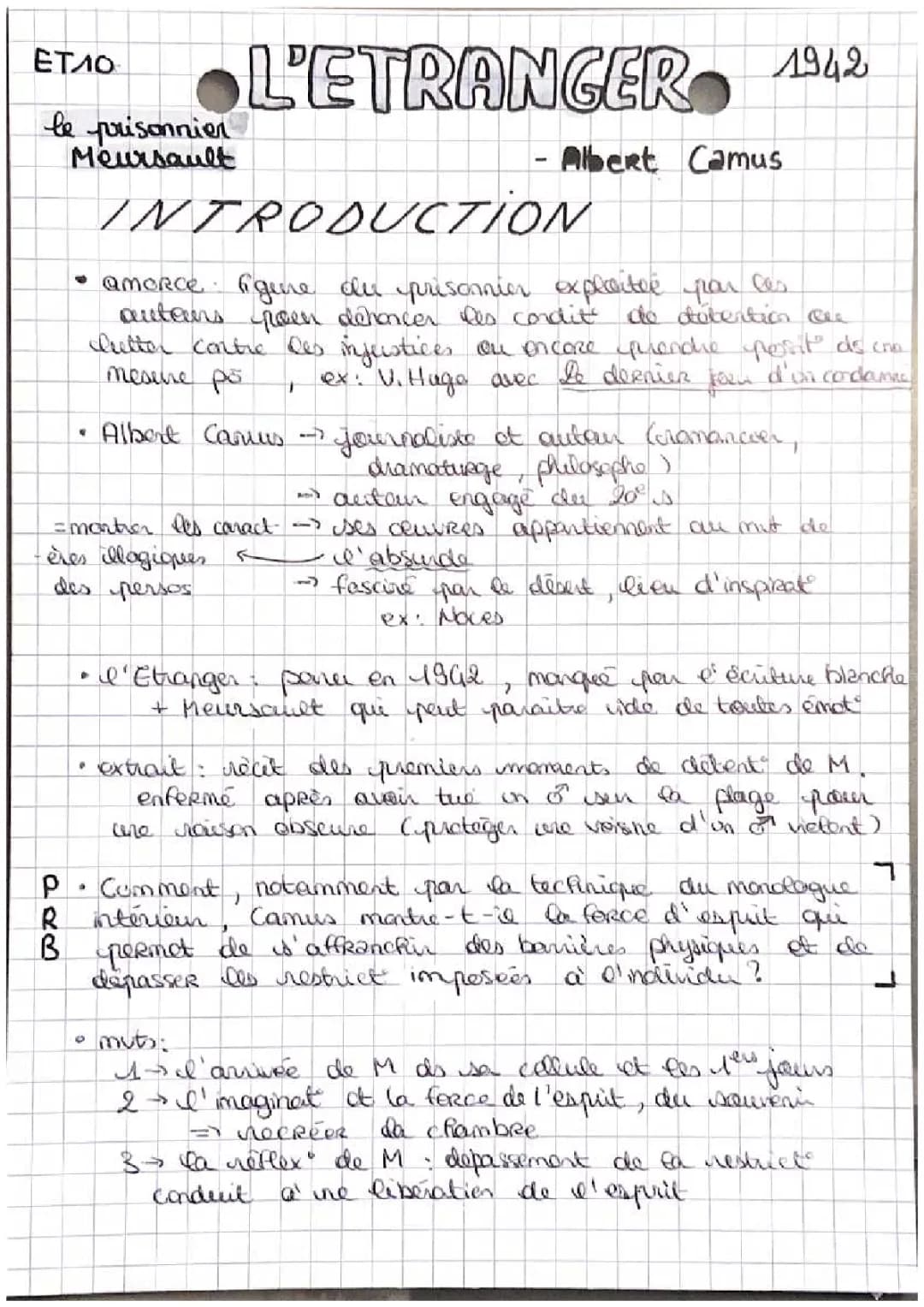 Découvre Meursault dans L'étranger : Analyse Facile de Camus