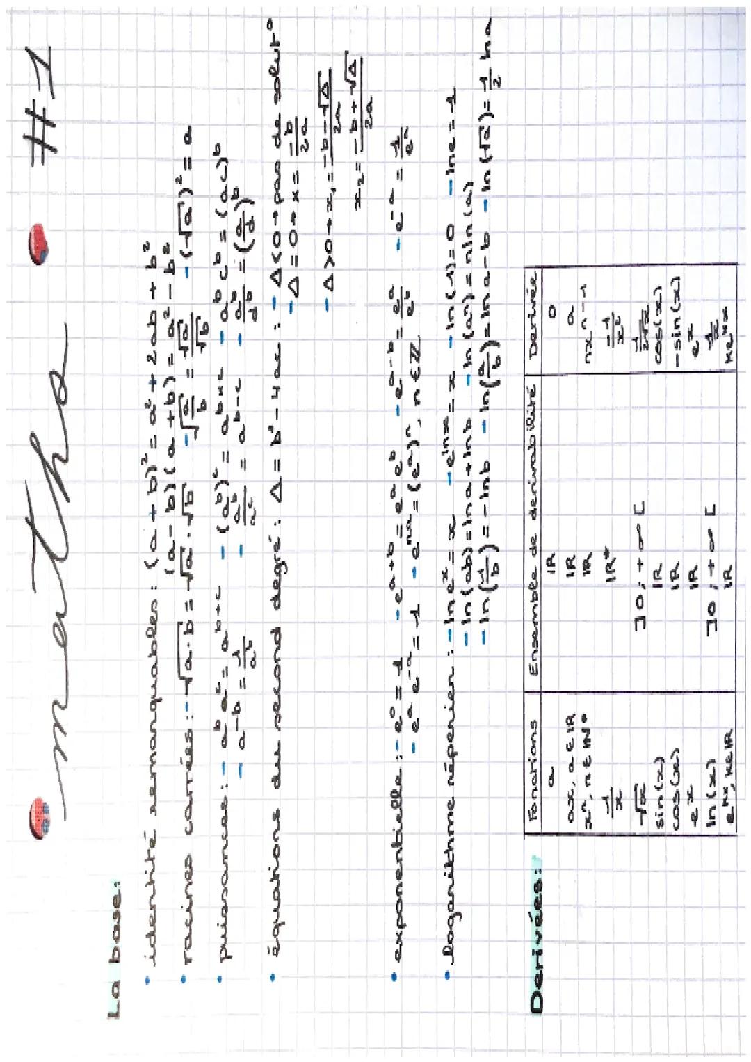ratha
#1
La base:
*   identité remarquables: $(a+b)^2= a^2 + 2ab + b^2$
    $(a-b) (a + b) = a^2-b^2$
*   racines carrées:$\sqrt{a.b}=\sqrt{