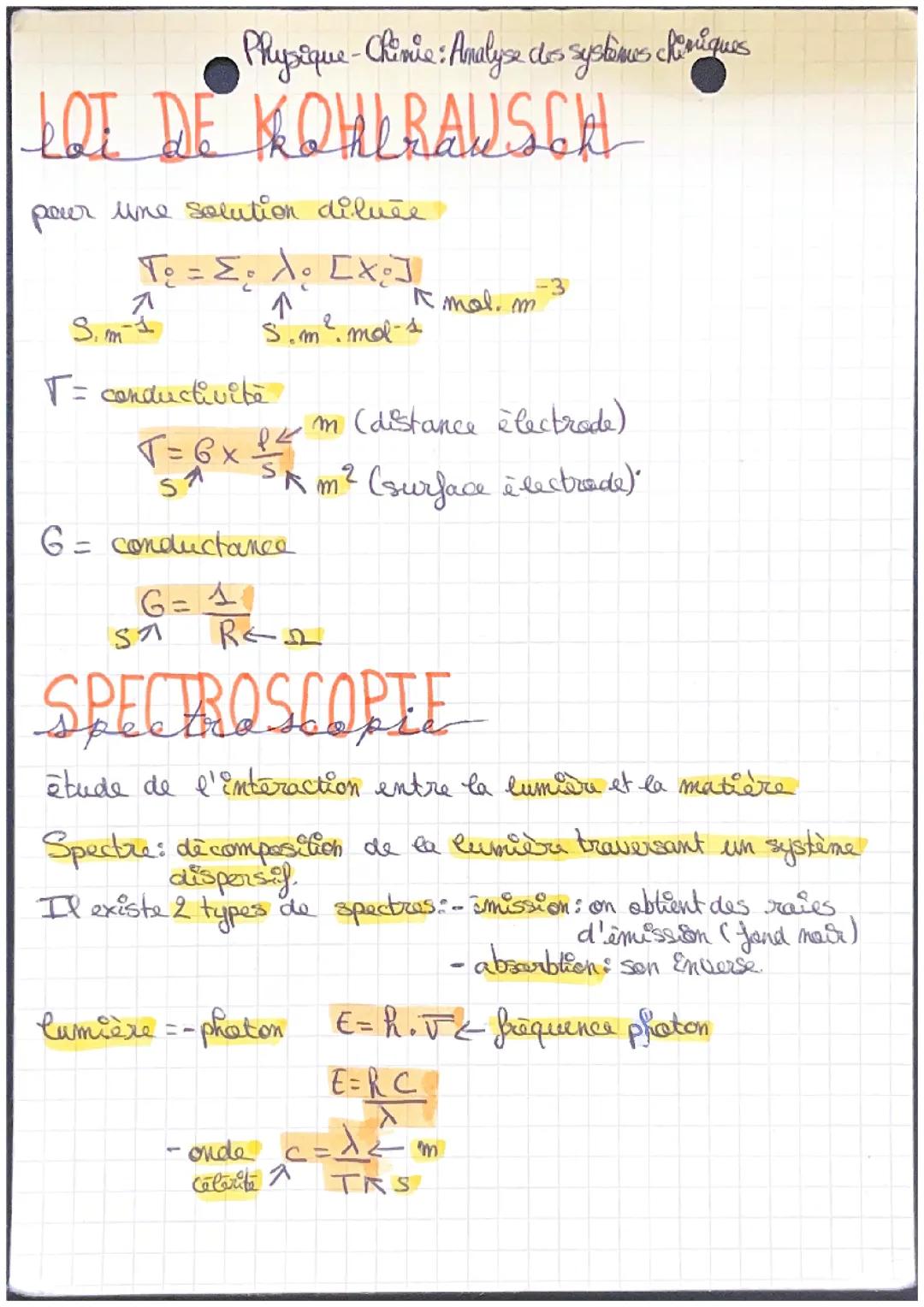  Analyse des systèmes chimiques 