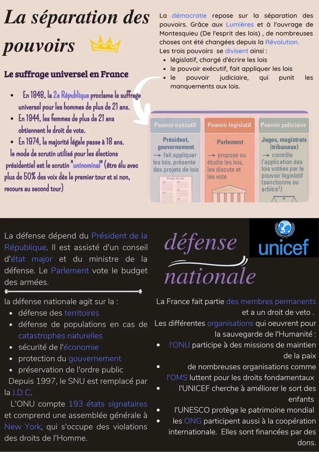 # E.M.C # le président
de la
République

comment sont
votées les lois ?

exécutif = président
législatif = députés et sénateurs

résumé

*  