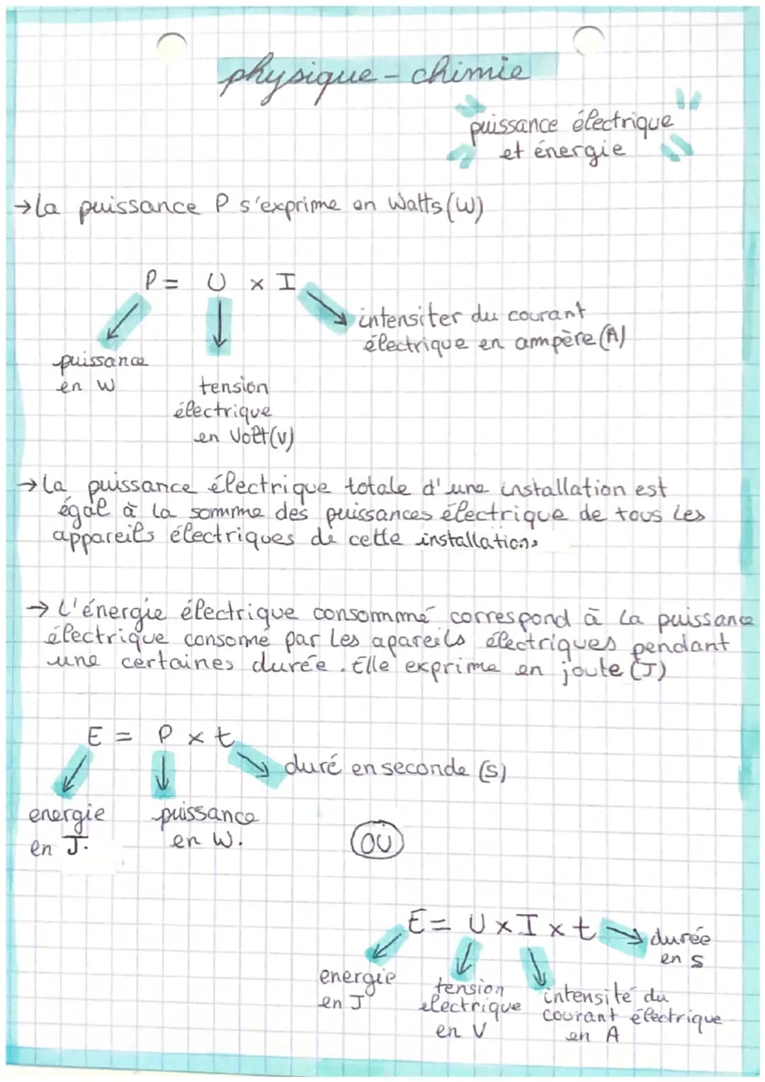 →la puissance P s'exprime on Watts (W)
puissance
en w
E
physique -chimie
دا
P = U XI
energie
en J.
=
tension
électrique
la puissance électri