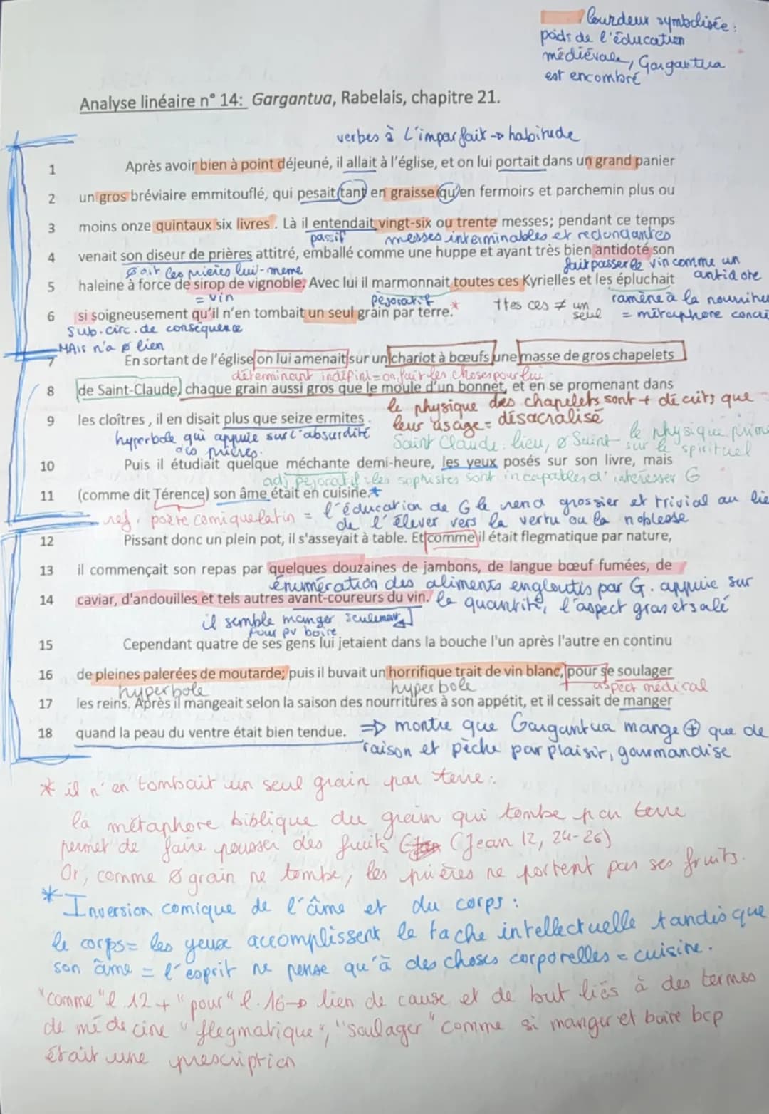 1
2
3
4
5
6
Analyse linéaire n° 14: Gargantua, Rabelais, chapitre 21.
lourdeur symbolisée:
poids de l'éducation
médiévale, Gargantua
est enc