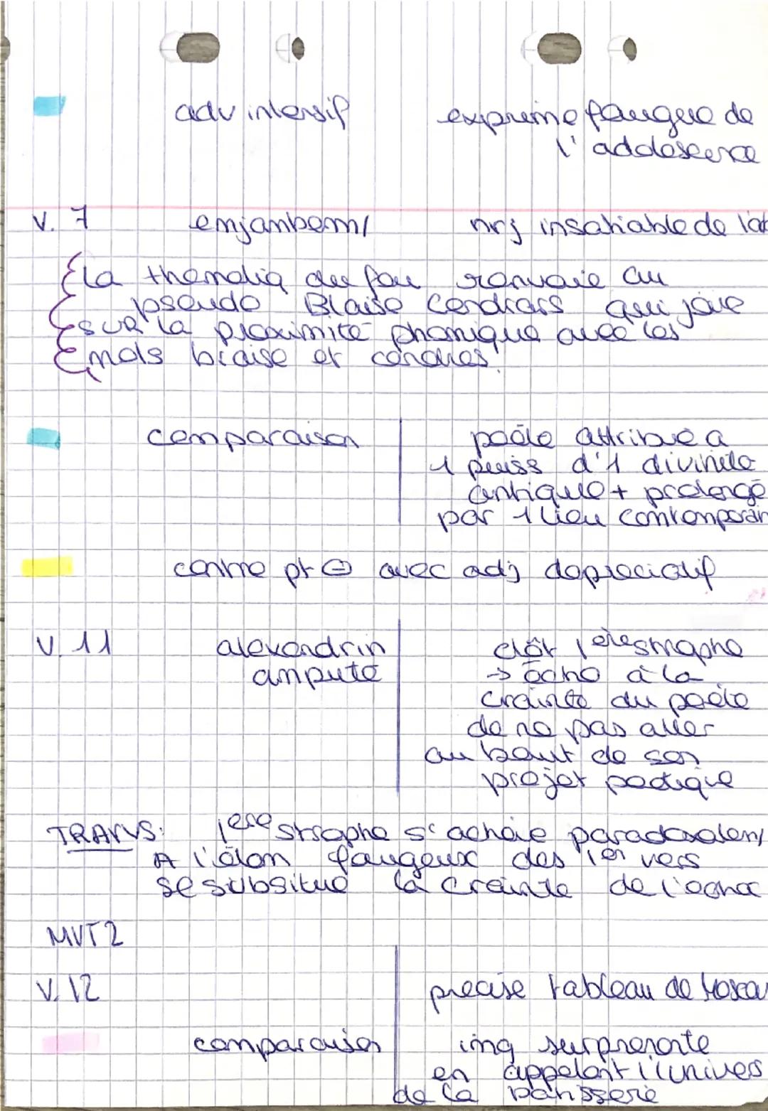paslig
En ce temps-là j'étais en mon adolescence) vertebalitionnel 12 sgil
J'avais à peine seize ans et je ne me souvenais déjà plus de mon!
