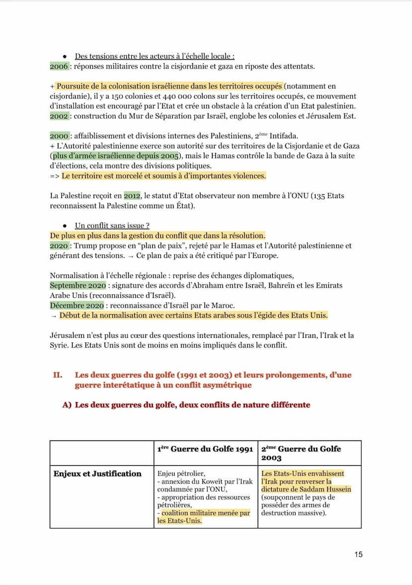 FAIRE LA GUERRE, FAIRE LA PAIX : FORMES DE CONFLITS ET MODES DE
RÉSOLUTION
AXE CONCLUSIF: le Moyen-Orient : conflits régionaux et tentatives