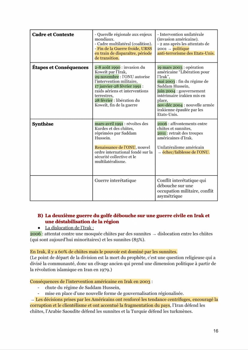 FAIRE LA GUERRE, FAIRE LA PAIX : FORMES DE CONFLITS ET MODES DE
RÉSOLUTION
AXE CONCLUSIF: le Moyen-Orient : conflits régionaux et tentatives