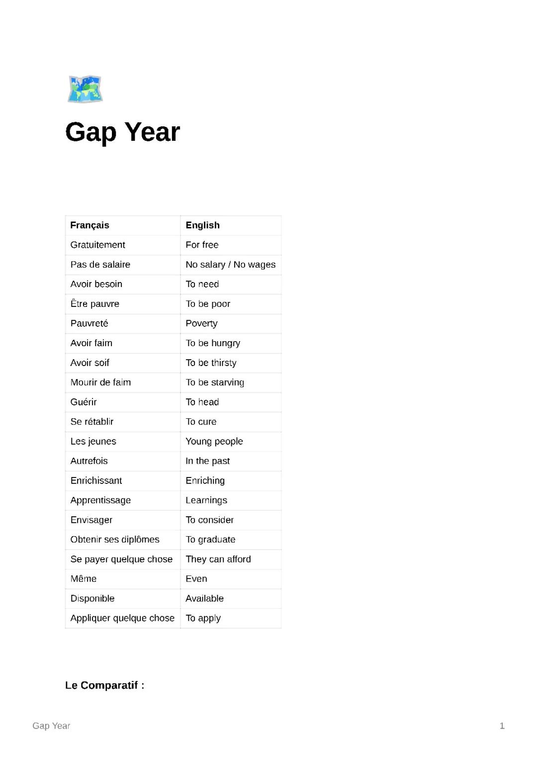 Gap Year