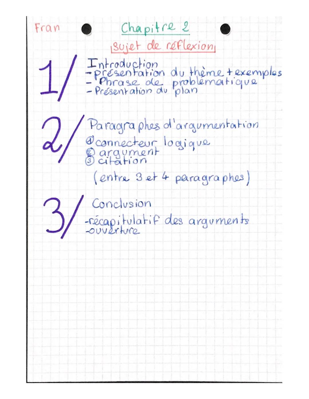 Fran
1/
21
Chapitre 2
Sujet de réflexion,
Introduction
-présentation du thème + exemples
Phrase de problématique
- Présentation du plan
2/88