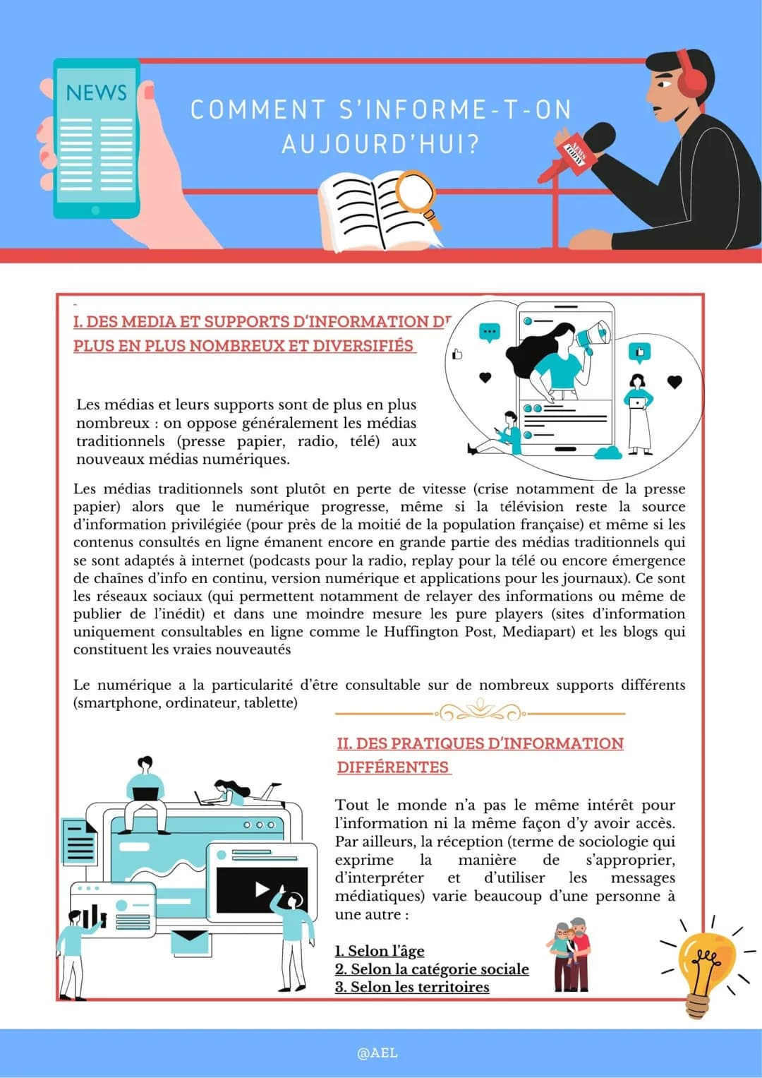 NEWS
COMMENT S'INFORME-T-ON
AUJOURD'HUI?
I. DES MEDIA ET SUPPORTS D'INFORMATION D'
PLUS EN PLUS NOMBREUX ET DIVERSIFIÉS
Les médias et leurs 