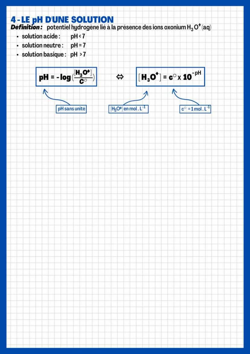 TRANSFORMATIONS
ACIDE - BASE
●
Chapitre 1
I-ACIDE ET BASE
Acide: un acide AH cède au moins un ion hydrogène: AH (aq) → A*(aq) + H+
Base: une