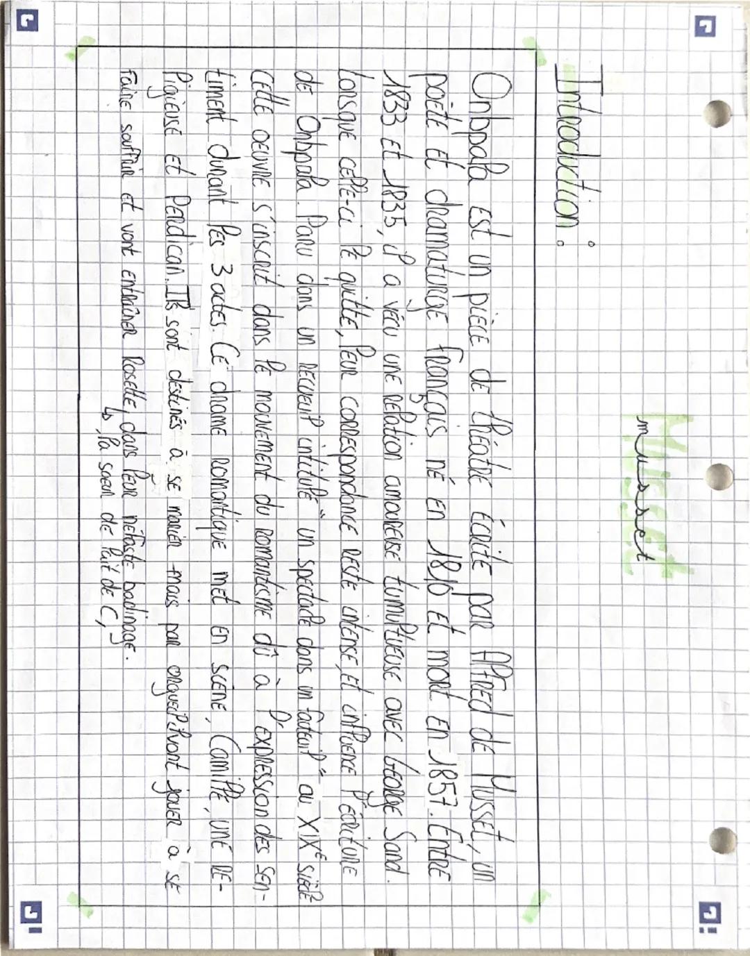 --- OCR Start ---
musset
Introduction:
Onboala est un pièce de théatre écaite par Alfred de Musset, un
poète et dramaturge français né en 18