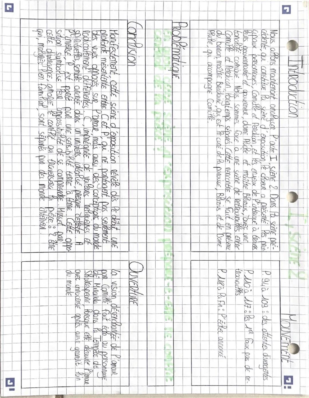 --- OCR Start ---
musset
Introduction:
Onboala est un pièce de théatre écaite par Alfred de Musset, un
poète et dramaturge français né en 18
