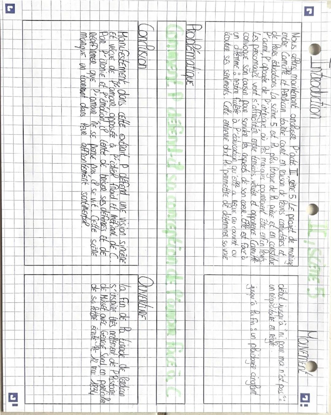 --- OCR Start ---
musset
Introduction:
Onboala est un pièce de théatre écaite par Alfred de Musset, un
poète et dramaturge français né en 18