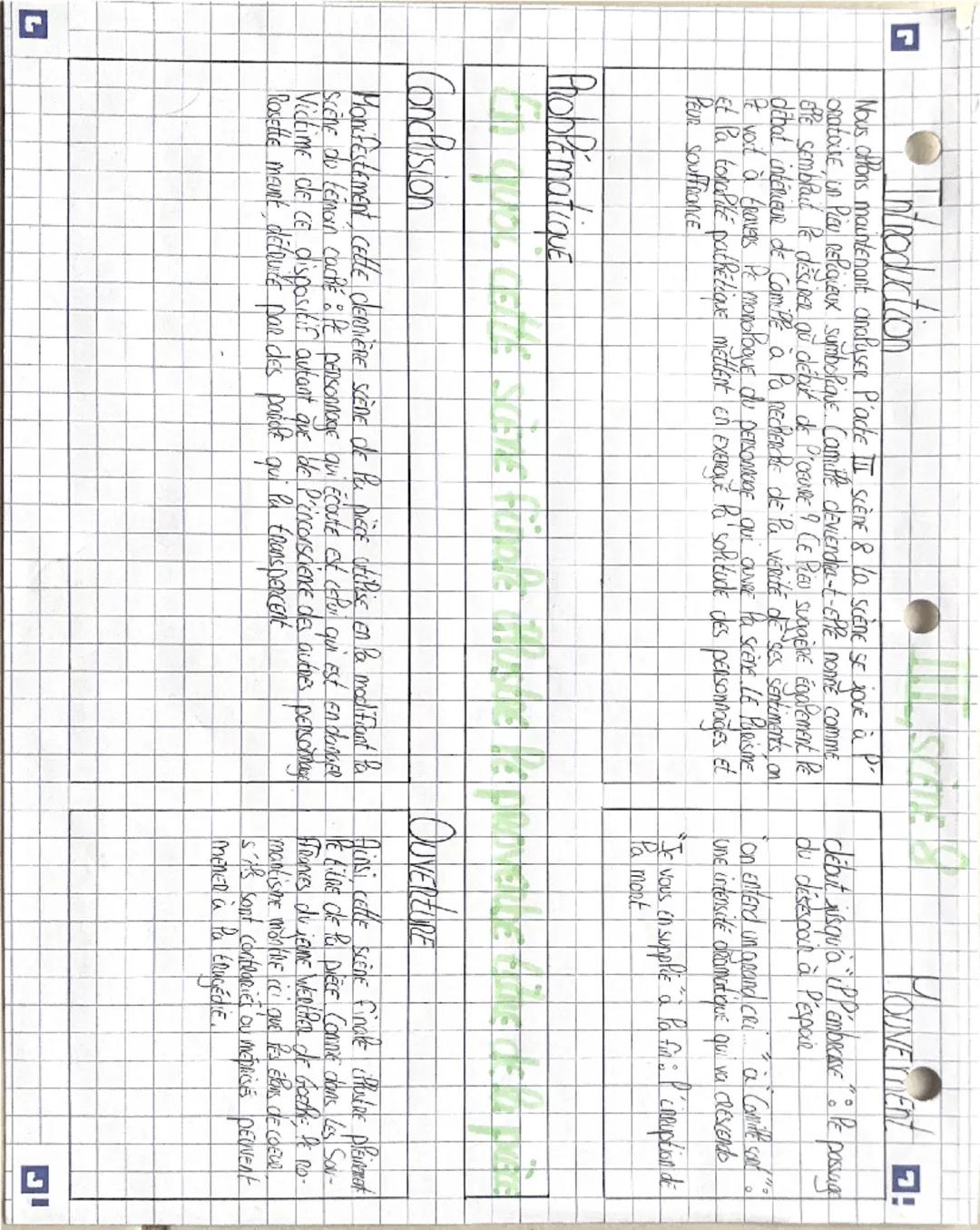 --- OCR Start ---
musset
Introduction:
Onboala est un pièce de théatre écaite par Alfred de Musset, un
poète et dramaturge français né en 18