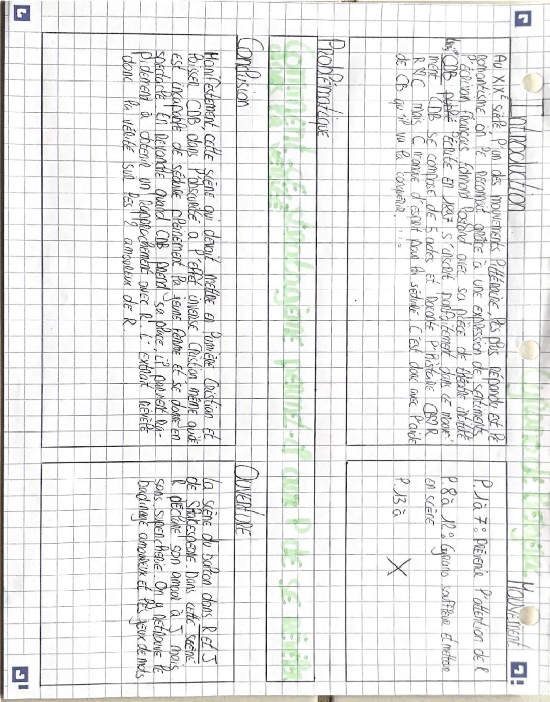 --- OCR Start ---
musset
Introduction:
Onboala est un pièce de théatre écaite par Alfred de Musset, un
poète et dramaturge français né en 18