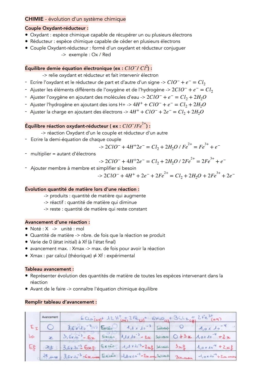 CHIMIE - évolution d'un système chimique
Couple Oxydant-réducteur :
• Oxydant : espèce chimique capable de récupérer un ou plusieurs électro