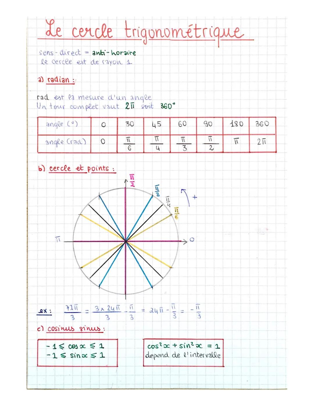 # Le cercle trigonométrique

sens-direct = anti-horaire
le cercle est de rayon 1

a) radian:

rad est la mesure d'un angle
Un tour complet v