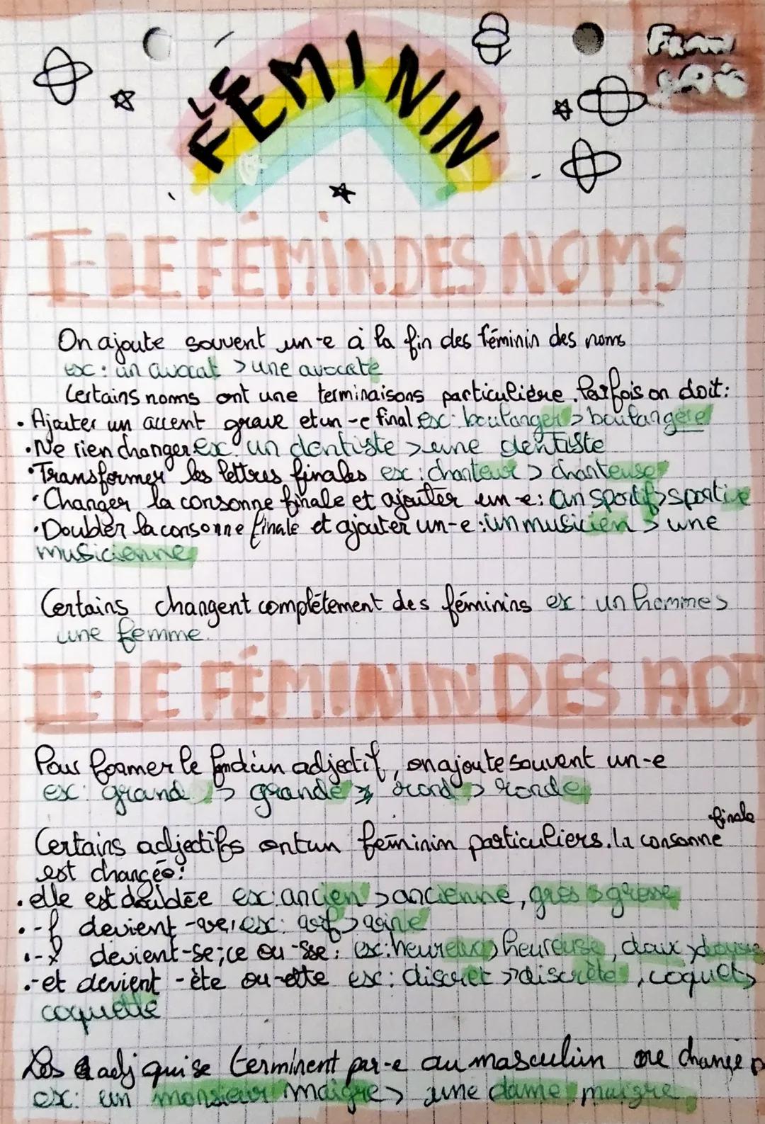 ☆

# FÉMININ

☆

FRA

## I LE FEMINDES NOMS

On ajoute souvent un-e à la fin des féminin des noms.
esc: un avocat > une avocate

Certains no