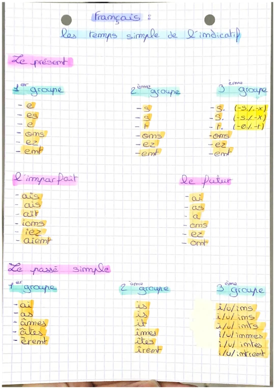 Le présent
groupe
es
oms
ez
emt
Français :
les temps simple de l'indicatif.
I imparfait
-ais
ais
- ioms
iez
aiemt
Le passé simple
groupe
-ai