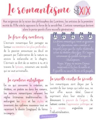 Know Le romantisme thumbnail