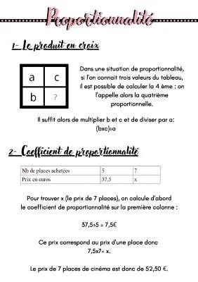 Know Procédure de calcul d'une quatrième proportionnelle thumbnail