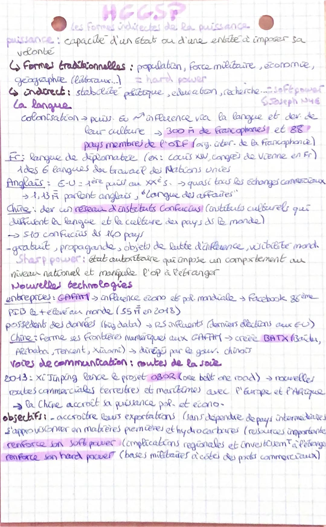 HGGSP
les formes indirectes de la puissance
puissance: capacité d'un stat ou d'une envite à imposer sa
volonté
Formes traditionnelles : popu